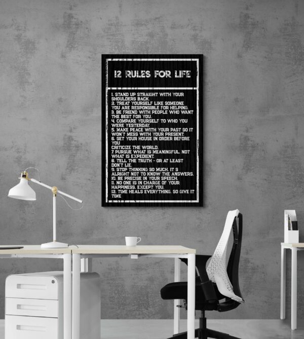 Inspirational office decor canvas acrylic motivational SUCCESS art 12 rules for SUCCESS in life home wall quote living room poster