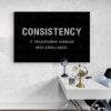 Consistency Definition Entrepreneur Wall Art Motivational Canvas Office Decor Modern Meaning Print Sign Inspirational Businessman Poster