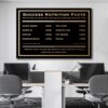 Motivational wall modern art canvas print inspirational SUCCESS art success nutrition facts succeed office decor successful sign poster