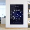 Time is Money Wall Art - Motivational Office Currency Watch Inspirational Entrepreneur Poster - Time to Start Print - Currency of Life Canvas