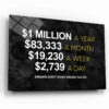 Motivational office decor canvas print inspirational SUCCESS art 1 million dollars a year entrepreneur motivation sign work for dreams wall art