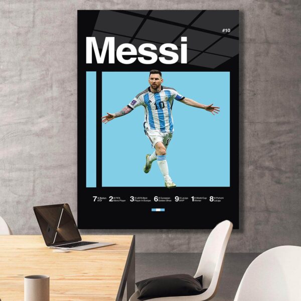 LIONEL MESSI Canvas, MESSI Results Poster, Argentina Football Legend, Miami Soccer Player, Soccer Gift, Sport Decor, Messi King Qoute Print